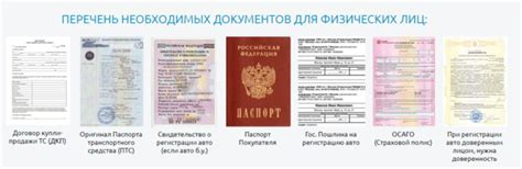 Необходимые документы для постановки автомобиля на учет
