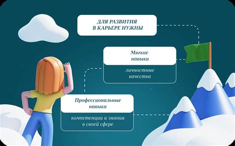 Необходимые навыки и подготовка