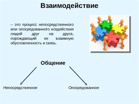 Непосредственное взаимодействие механизмов