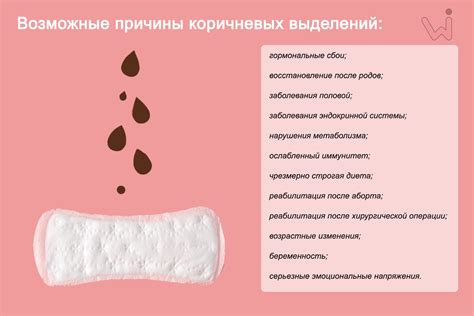 Неправда: недопустимость шугаринга во время месячных