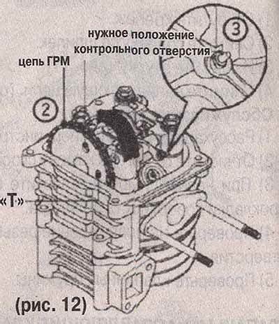 Неправильная настройка клапанного механизма и недостаток масла