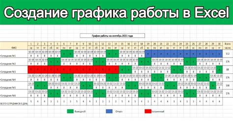 Несовместимость с рабочим графиком