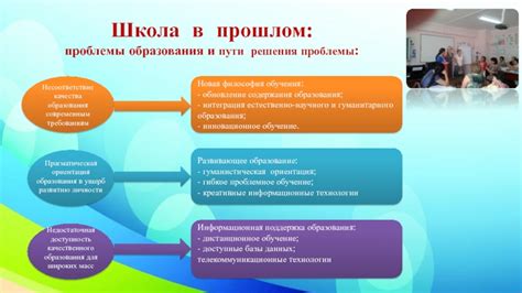 Несоответствие современным требованиям и методам образования
