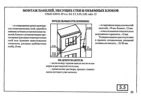 Нормативные требования к использованию контробрешетки