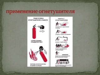 Нормативные требования к огнетушителям