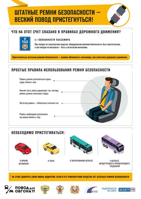 Нормативные требования к ремням безопасности в автобусах