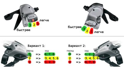 Обеспечение плавной смены скоростей