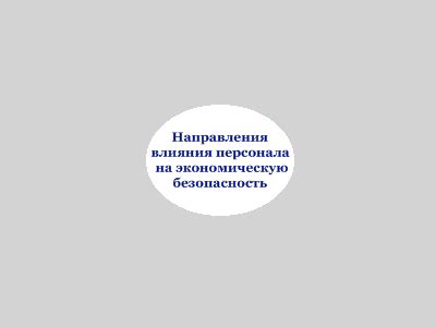 Обзор существующих исследований на эту тему