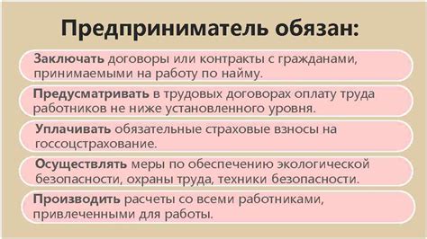 Обязанности индивидуального предпринимателя