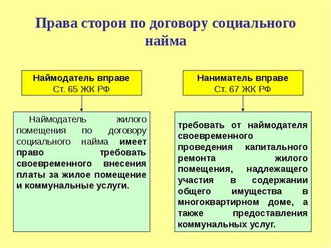 Обязанности наймодателя при регистрации