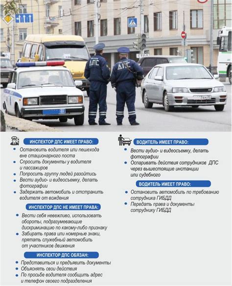 Обязанности сотрудника ГИБДД