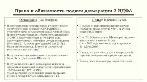 Обязанность подачи налоговой декларации