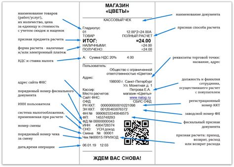 Обязательность использования кассового аппарата для ИП