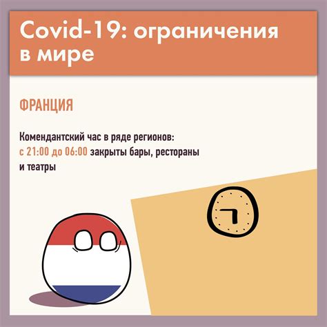 Ограничения активации в разных странах