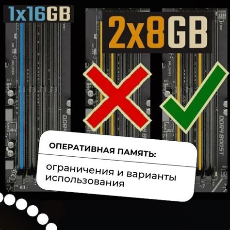 Ограничения использования низкопрофильной оперативной памяти