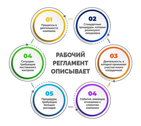 Ограничения и нюансы работы в другой организации