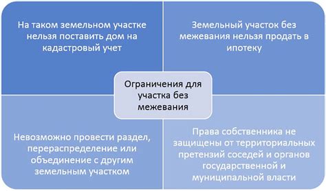 Ограничения и риски повторного использования силикагеля