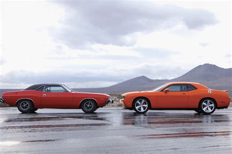 Ограничения и сложности при покупке Dodge Challenger в России