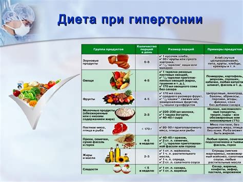 Ограничения при употреблении тыквы при высоком давлении