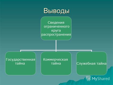 Ограниченный круг применимости