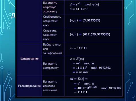 Ожидаемые дальнейшие шаги и решения