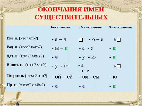 Окончание "ай" в русском языке
