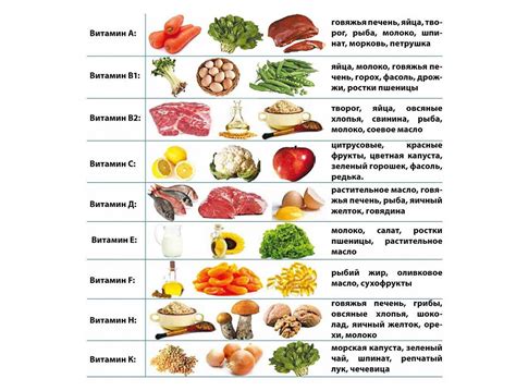Опасности и проблемы при употреблении мяса в возрасте 50 лет и старше