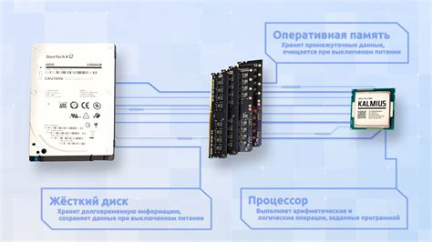 Оперативная память: влияние на скорость работы компьютера