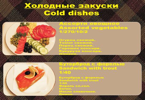 Описание блюда