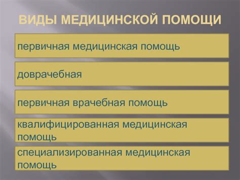 Определение и назначение принудительной медицинской помощи