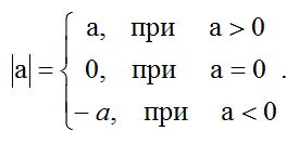 Определение модуля числа