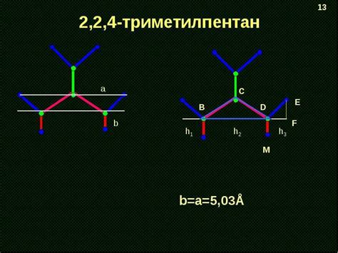 Определение наличия геометрических изомеров