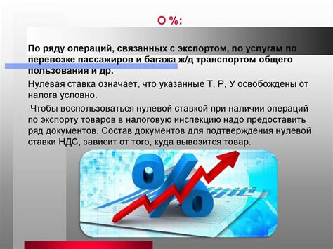 Определение налога на добавленную стоимость