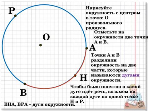 Определение точки на окружности