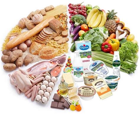 Оптимальные продукты для поста
