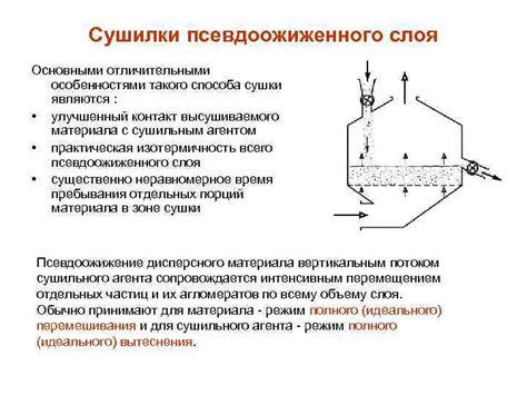 Оптимальные условия сушки