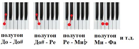 Опускание всего инструмента на один полутон