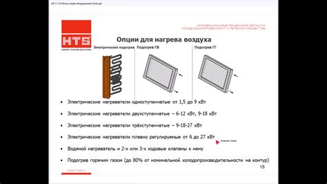 Опции и решения