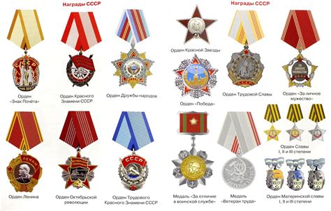 Ордена и медали в современном обществе