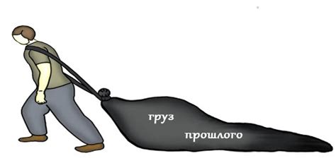 Ореол опыта: как наше прошлое влияет на настоящее