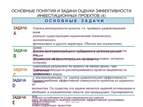 Осмотр объекта оценки: роль и задачи оценщика