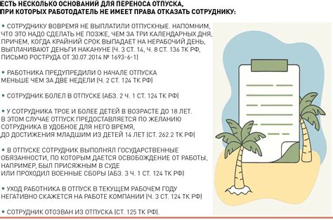 Основания для переноса отпуска