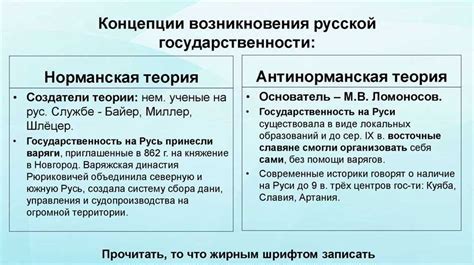 Основные аргументы сторонников мифа