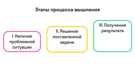 Основные правила и возможности