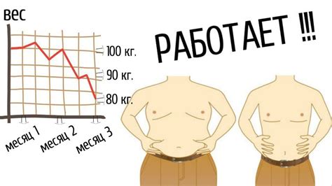 Основные правила и рекомендации для сжигания жира на велосипеде