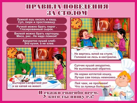 Основные правила рыгания за столом