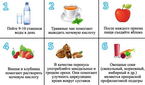 Основные принципы исламской диеты