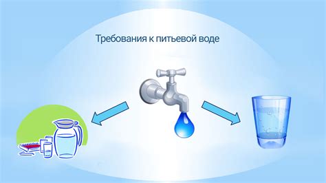 Основные проблемы, связанные с содержанием известковых осадков в питьевой воде