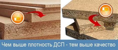 Основные рекомендации по выбору и укладке материалов для чернового пола