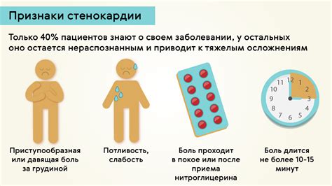 Основные симптомы и причины возникновения